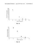 ULTRA-LOW PROFILE MULTIDENTATE LUBRICANT FOR USE AS A SUB-NANOMETER THICK     LUBRICANT LAYER FOR MAGNETIC MEDIA diagram and image