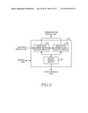 METHOD FOR CREATING A CONTENT AND ELECTRONIC DEVICE THEREOF diagram and image