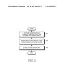 METHOD FOR CREATING A CONTENT AND ELECTRONIC DEVICE THEREOF diagram and image