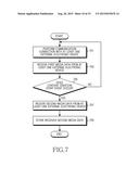 METHOD FOR CREATING A CONTENT AND ELECTRONIC DEVICE THEREOF diagram and image