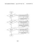 FLASH MULTIPLE-PASS WRITE WITH ACCURATE FIRST-PASS WRITE diagram and image