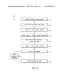 SYSTEM AND METHOD FOR REDUCING PARTIAL DISCHARGE IN HIGH VOLTAGE PLANAR     TRANSFORMERS diagram and image