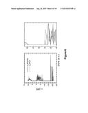 SOLID STATE ENERGY STORAGE DEVICES diagram and image