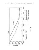 CONDUCTIVE MATERIAL WITH CHARGE-STORAGE MATERIAL IN VOIDS diagram and image