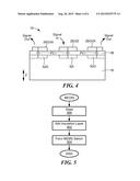 MEMS Device with Constant Capacitance diagram and image