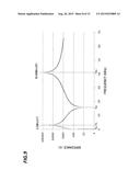 PLASMA PROCESSING APPARATUS AND FILTER UNIT diagram and image