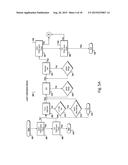 SYSTEMS AND METHODS FOR AUTOMATED OPTIMIZATION OF A MULTI-MODE INDUCTIVELY     COUPLED PLASMA MASS SPECTROMETER diagram and image