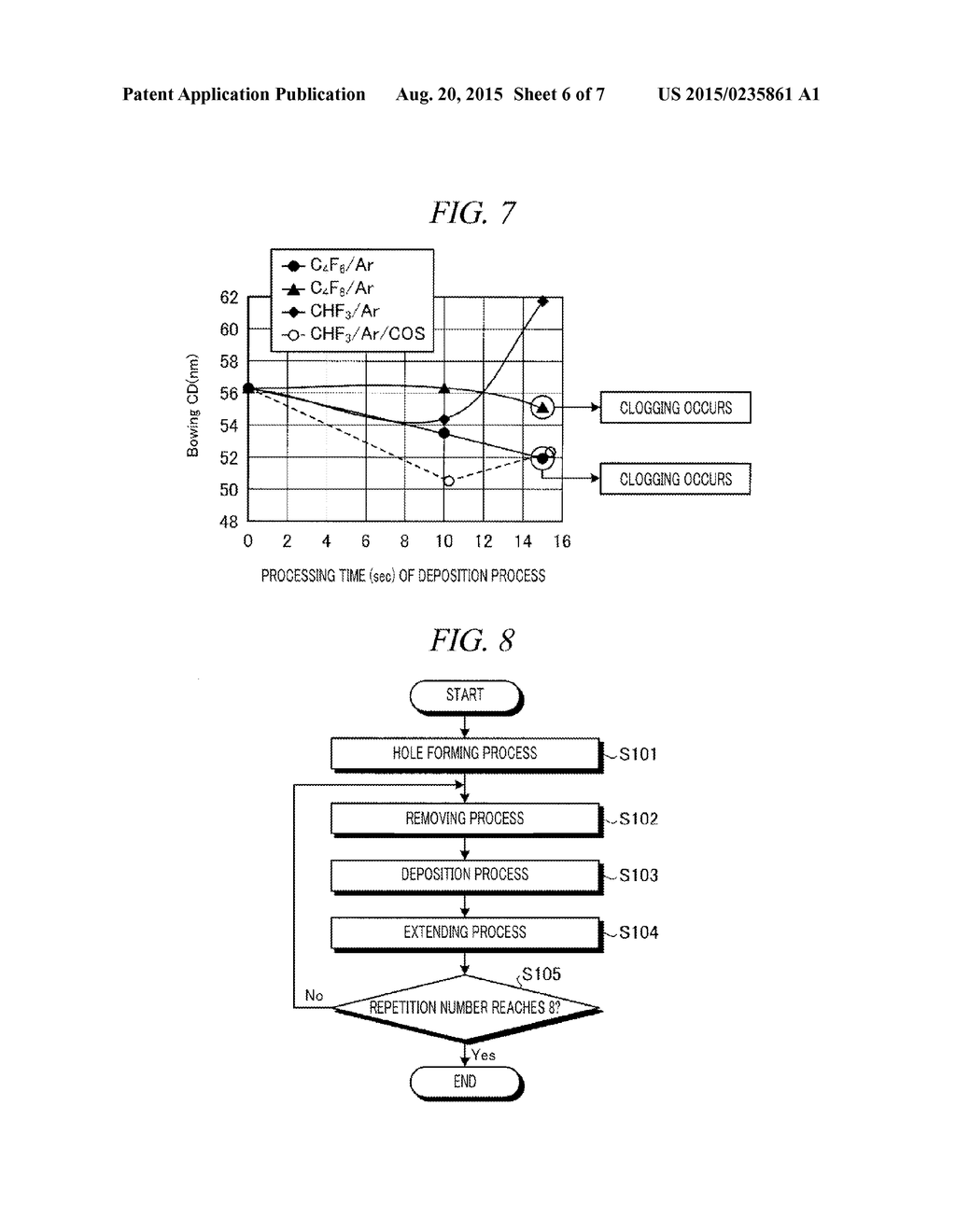 PLASMA ETCHING METHOD AND PLASMA ETCHING APPARATUS - diagram, schematic, and image 07