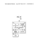 INTEGRATED CIRCUIT DEVICES WITH SOURCE/DRAIN REGIONS INCLUDING MULTIPLE     SEGMENTS AND METHOD OF FORMING THE SAME diagram and image