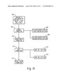 SEMICONDUCTOR STRUCTURES AND METHODS FOR MULTI-LEVEL WORK FUNCTION AND     MULTI-VALUED CHANNEL DOPING OF NANOWIRE TRANSISTORS TO IMPROVE DRIVE     CURRENT diagram and image