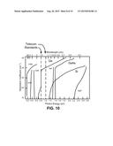 NANO AVALANCHE PHOTODIODE ARCHITECTURE FOR PHOTON DETECTION diagram and image