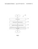 LED PACKAGE HAVING MUSHROOM-SHAPED LENS WITH VOLUME DIFFUSER diagram and image