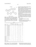 ORGANIC LIGHT-EMITTING DEVICES diagram and image