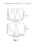 ORGANIC SEMICONDUCTOR MATERIAL diagram and image