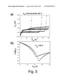 ORGANIC SEMICONDUCTOR MATERIAL diagram and image