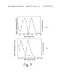 ORGANIC SEMICONDUCTOR MATERIAL diagram and image