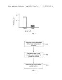 FUEL CELL ELECTRODES USING HIGH DENSITY SUPPORT MATERIAL diagram and image