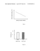 FUEL CELL ELECTRODES USING HIGH DENSITY SUPPORT MATERIAL diagram and image