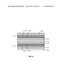 GRAPHENE CURRENT COLLECTORS IN BATTERIES FOR PORTABLE ELECTRONIC DEVICES diagram and image