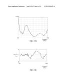 Broadband antenna diagram and image