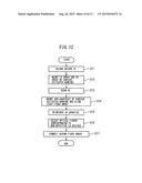 LASER MODULE, LIGHT SOURCE DEVICE, AND METHOD FOR FABRICATING LASER MODULE diagram and image