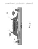 Novel Photonic Device Structure And Fabrication Method Thereof diagram and image