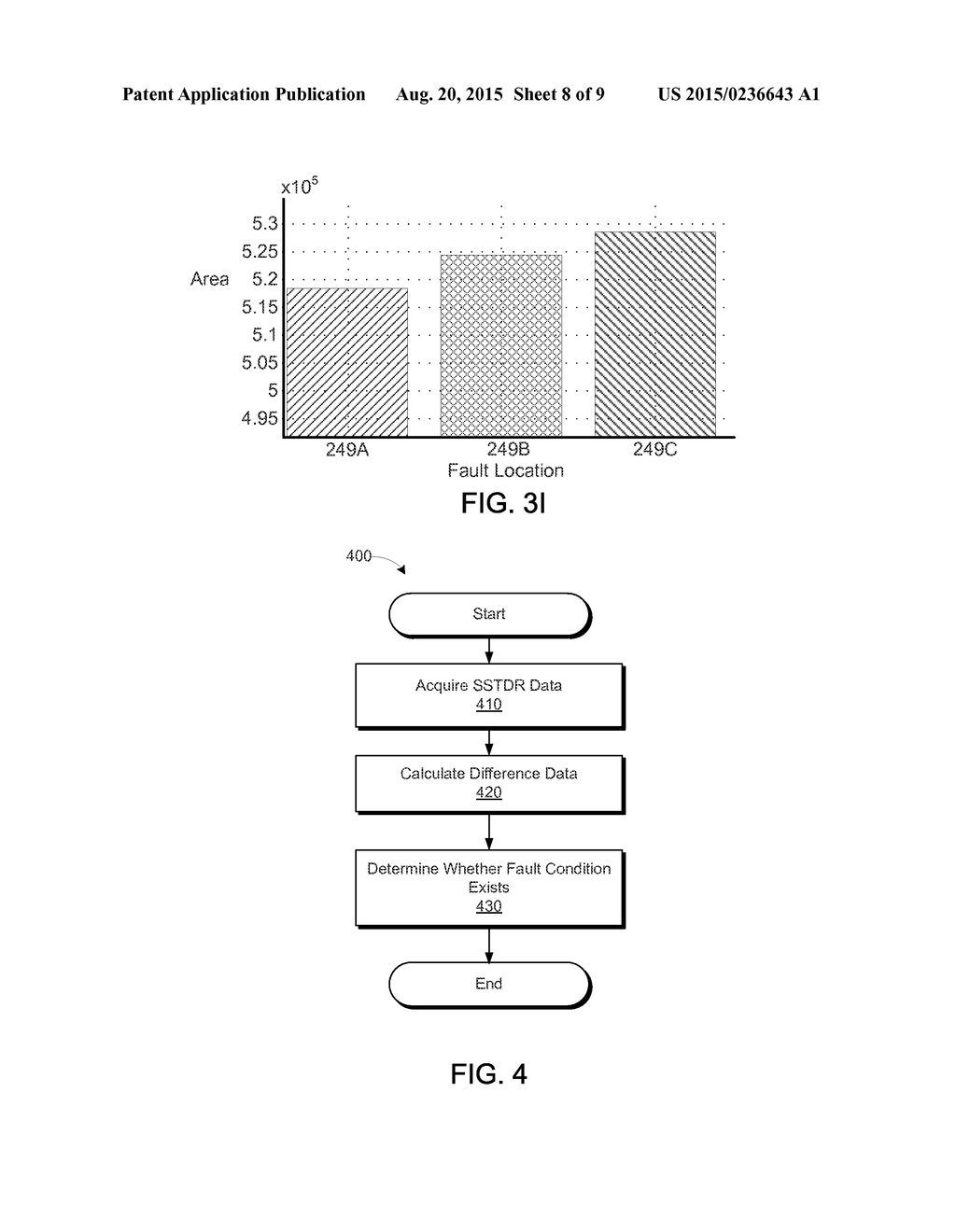 SYSTEMS AND METHODS FOR FAULT DETECTION - diagram, schematic, and image 09