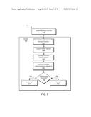 SYSTEMS AND METHODS FOR FAULT DETECTION diagram and image