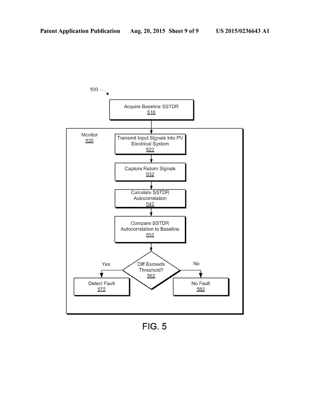 SYSTEMS AND METHODS FOR FAULT DETECTION - diagram, schematic, and image 10