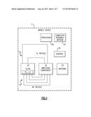 ADJUSTING VOLTAGE CONTROLLED OSCILLATOR GAIN diagram and image