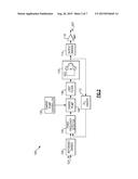 ADJUSTING VOLTAGE CONTROLLED OSCILLATOR GAIN diagram and image