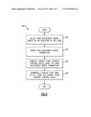 ADJUSTING VOLTAGE CONTROLLED OSCILLATOR GAIN diagram and image