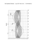 Sine-Cosine Modulator diagram and image