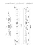 OUTPUT RANGE FOR INTERPOLATION ARCHITECTURES EMPLOYING A CASCADED     INTEGRATOR-COMB (CIC) FILTER WITH A MULTIPLIER diagram and image