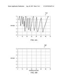 OUTPUT RANGE FOR INTERPOLATION ARCHITECTURES EMPLOYING A CASCADED     INTEGRATOR-COMB (CIC) FILTER WITH A MULTIPLIER diagram and image