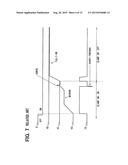 GATE DRIVER diagram and image