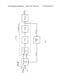 Pre-Program of Clock Generation Circuit for Faster Lock Coming Out of     Reset diagram and image