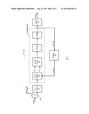 Pre-Program of Clock Generation Circuit for Faster Lock Coming Out of     Reset diagram and image