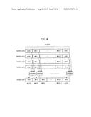 MEMORY SYSTEM AND METHOD OF CONTROLLING MEMORY SYSTEM diagram and image