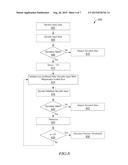 Refresh, Run, Aggregate Decoder Recovery diagram and image