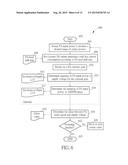 METHODS AND APPARATUS FOR ENVELOPE TRACKING SYSTEM diagram and image