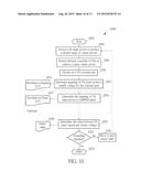 METHODS AND APPARATUS FOR ENVELOPE TRACKING SYSTEM diagram and image