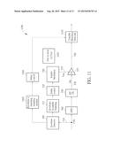 METHODS AND APPARATUS FOR ENVELOPE TRACKING SYSTEM diagram and image