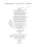 METHODS AND APPARATUS FOR ENVELOPE TRACKING SYSTEM diagram and image