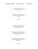 METHOD, SYSTEM, AND APPARATUS FOR NOTIFYING AND DETERMINING ANTENNA PORT     POSITION RELATIONSHIP diagram and image