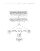 SIGNAL TRANSMITTING METHOD AND BASE STATION DEVICE diagram and image