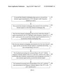 SIGNAL TRANSMITTING METHOD AND BASE STATION DEVICE diagram and image