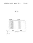 METHOD AND APPARATUS FOR TRANSMITTING ACK/NACK FOR DOWNLINK TRANSMISSION     IN WIRELESS COMMUNICATION SYSTEM diagram and image