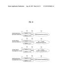 METHOD AND APPARATUS FOR TRANSMITTING ACK/NACK FOR DOWNLINK TRANSMISSION     IN WIRELESS COMMUNICATION SYSTEM diagram and image