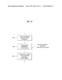 METHOD AND APPARATUS FOR TRANSMITTING ACK/NACK FOR DOWNLINK TRANSMISSION     IN WIRELESS COMMUNICATION SYSTEM diagram and image